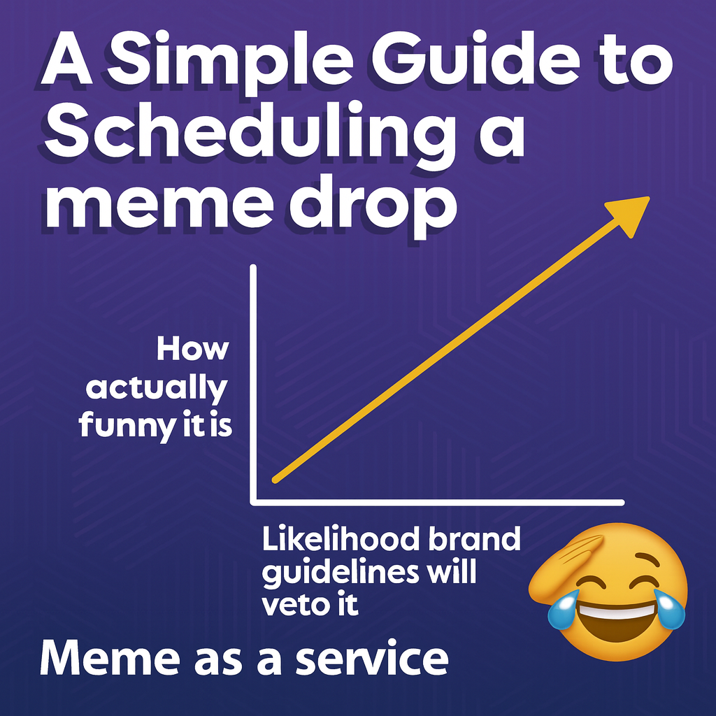 A Simple Guide to Scheduling a meme drop - How actually funny it is (Y-axis) vs Likelihood brand guidelines will veto it (X-axis) with an upward trending line