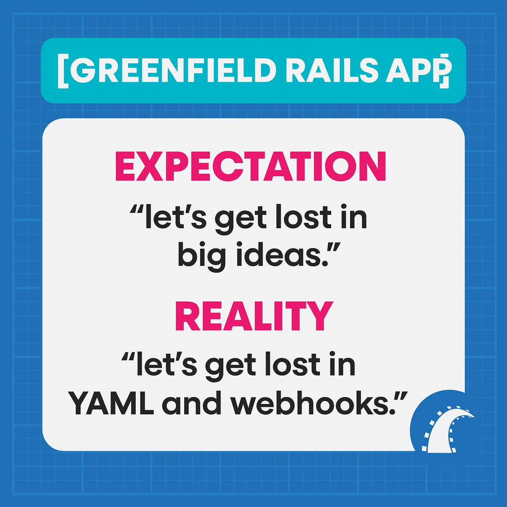 [GREENFIELD RAILS APP]

Expectation
let's get lost in big ideas.

Reality
let's get lost in YAML and webhooks.
