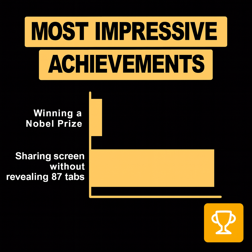 Most Impressive Achievements

Winning a Nobel Prize

Sharing screen without revealing 87 tabs