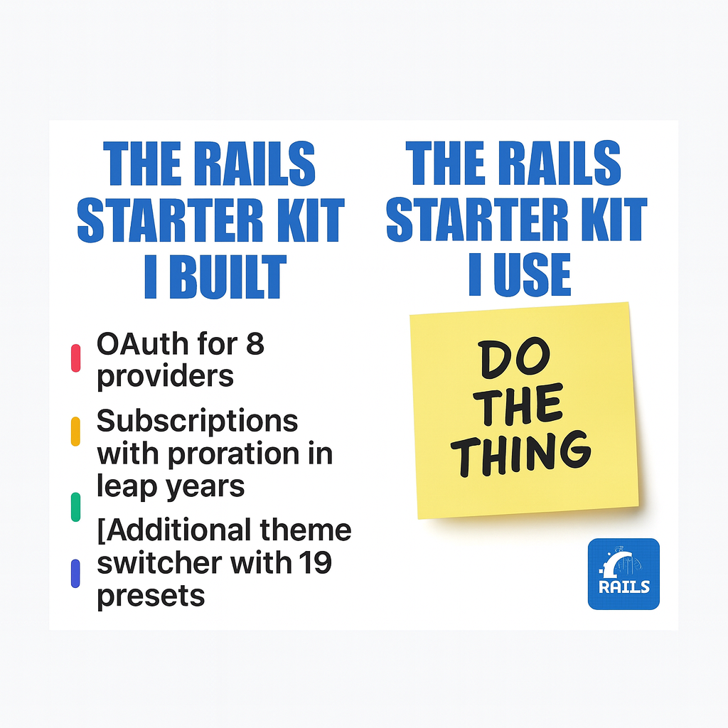 The Rails starter kit I built: OAuth for 8 providers and a fax Subscriptions with proration in leap years Bootstrap theme switcher with 19 presets [Additional elaborate features]. The Rails starter kit I use: Image - A yellow sticky note that says 'DO THE THING'