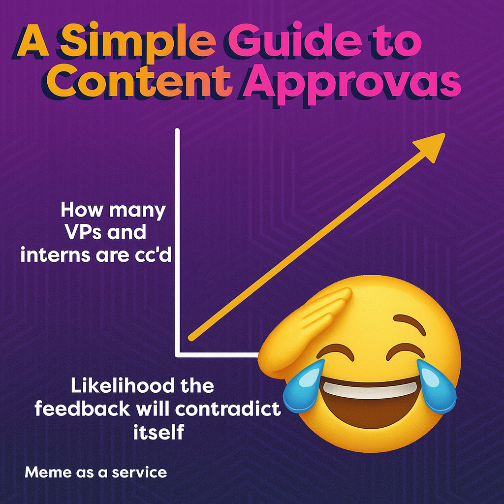 A Simple Guide to Content Approvals - How many VPs and interns are cc’d (Y-axis) vs Likelihood the feedback will contradict itself (X-axis) with an upward trending line