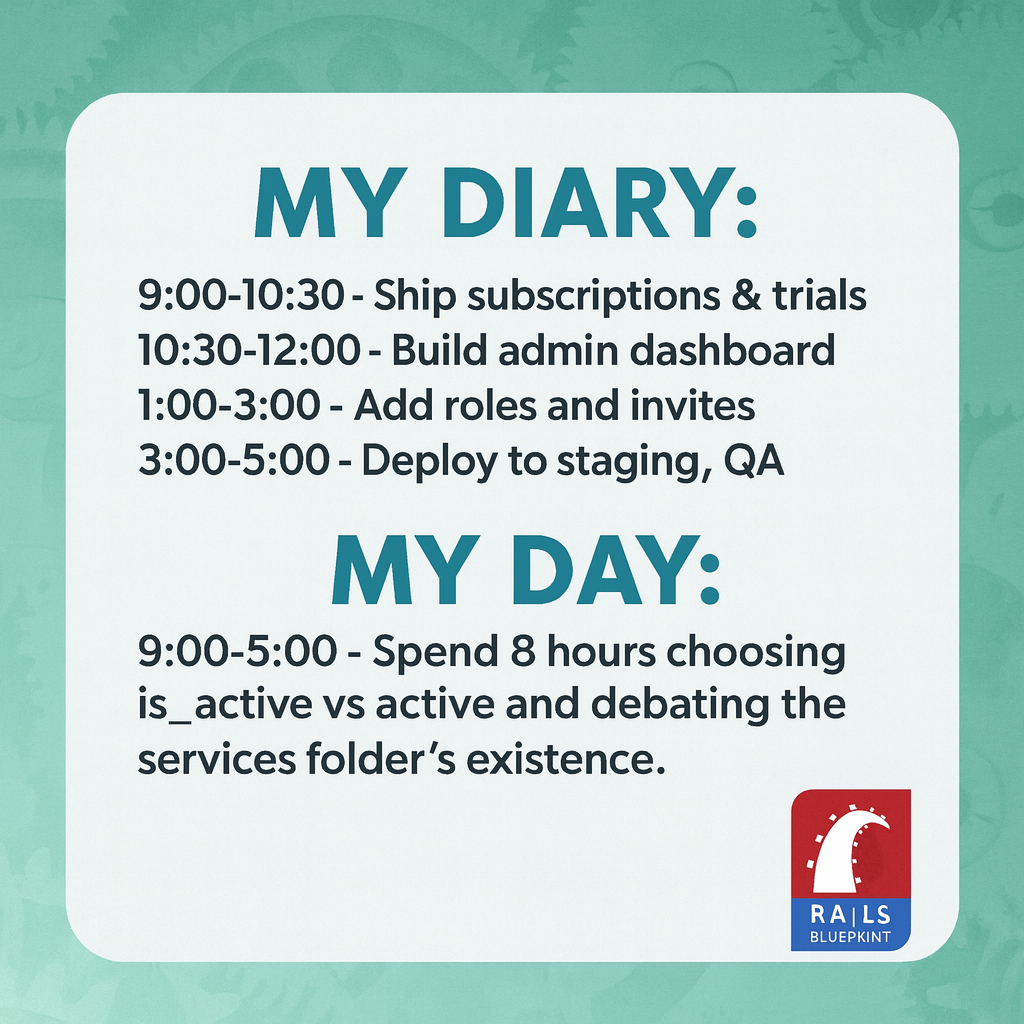 My Diary: "9:00-10:30 - Ship subscriptions & trials" "10:30-12:00 - Build admin dashboard" "1:00-3:00 - Add roles and invites" "3:00-5:00 - Deploy to staging, QA"

My Day: "9:00-5:00 - Spend 8 hours choosing is_active vs active and debating the services folder's existence."