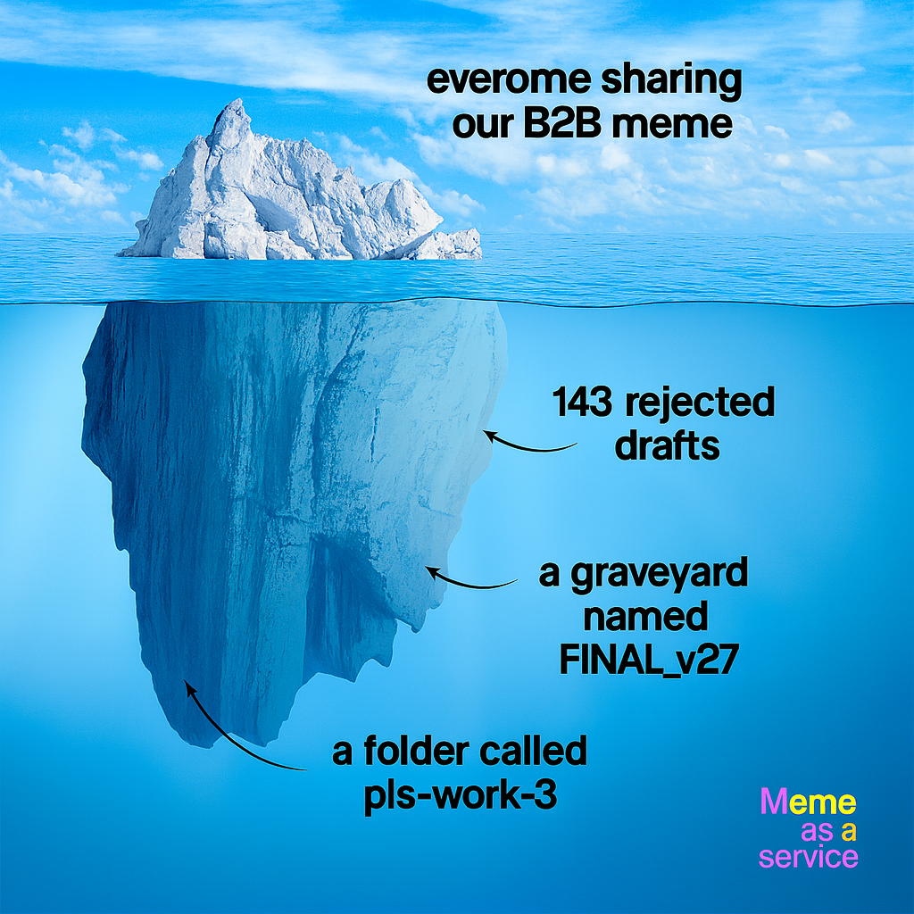 Tip of iceberg: everyone sharing our B2B meme / Underwater: 143 rejected drafts, a graveyard named FINAL_v27, a folder called pls-work-3