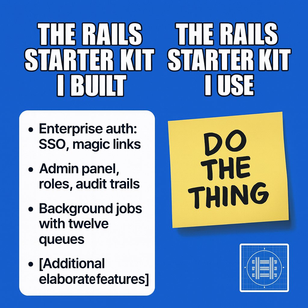 The Rails starter kit I built: Enterprise auth: SSO, magic links Admin panel, roles, audit trails Background jobs with twelve queues [Additional elaborate features]. The Rails starter kit I use: Image - A yellow sticky note that says 'DO THE THING'