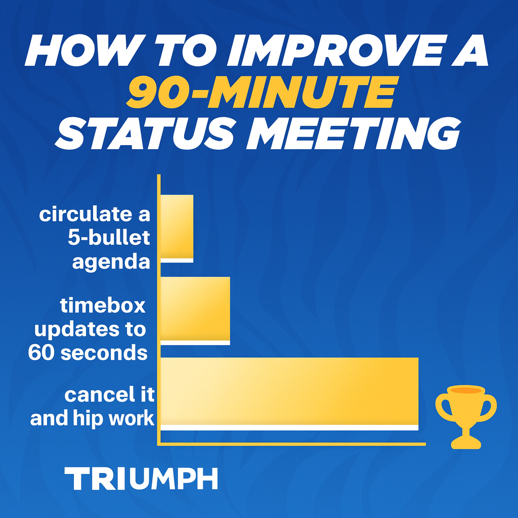 How to improve a 90-minute status meeting

circulate a 5-bullet agenda
timebox updates to 60 seconds
cancel it and ship work
