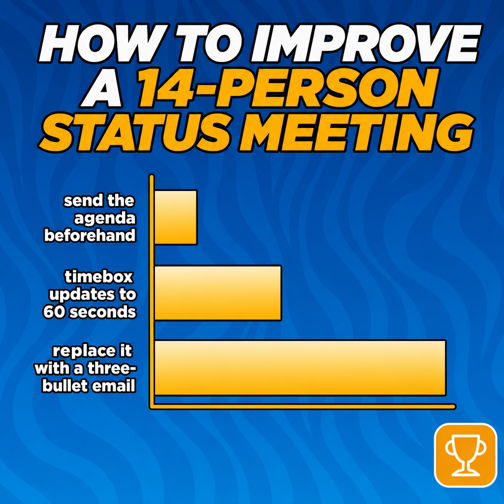 How to improve a 14-person status meeting

send the agenda beforehand
timebox updates to 60 seconds
replace it with a three-bullet email
